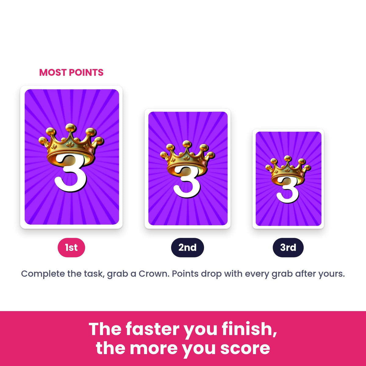 Collect 3 Crown cards: the faster you finish the task, the more points you score